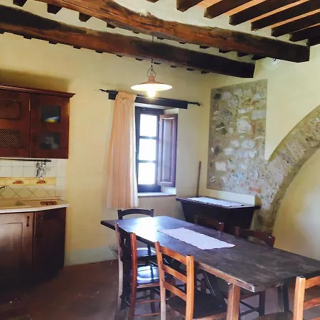 Podere Le Mulina ファームステイ